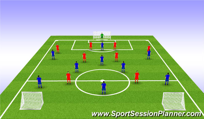 Football/Soccer Session Plan Drill (Colour): Activity 2