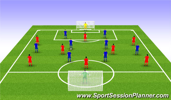 Football/Soccer Session Plan Drill (Colour): Game