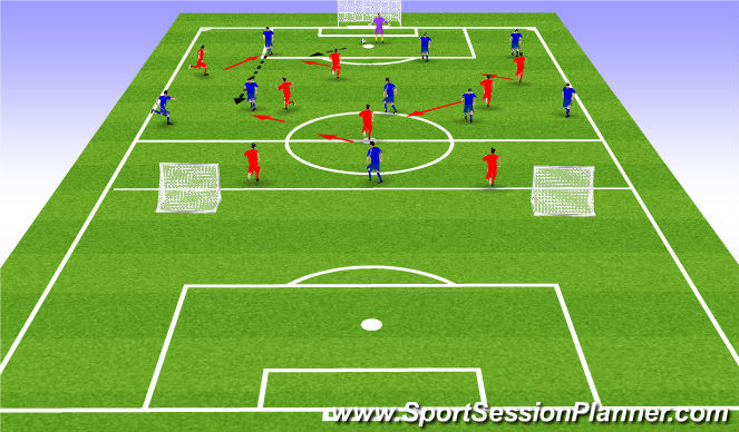 Football/Soccer Session Plan Drill (Colour): Screen 1