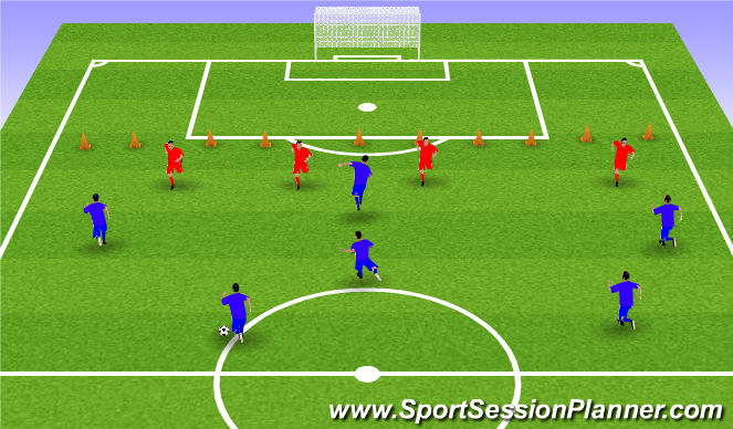 Football/Soccer Session Plan Drill (Colour): Línea defensiva