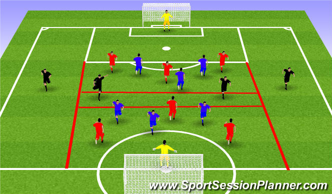 Football/Soccer Session Plan Drill (Colour): Salida de balón