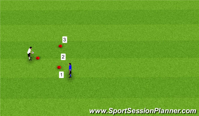 Football/Soccer Session Plan Drill (Colour): Ball Mastery with Triangle