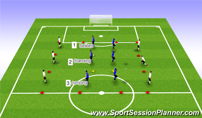 Football/Soccer Session Plan Drill (Colour): Technical Heading 30 mins