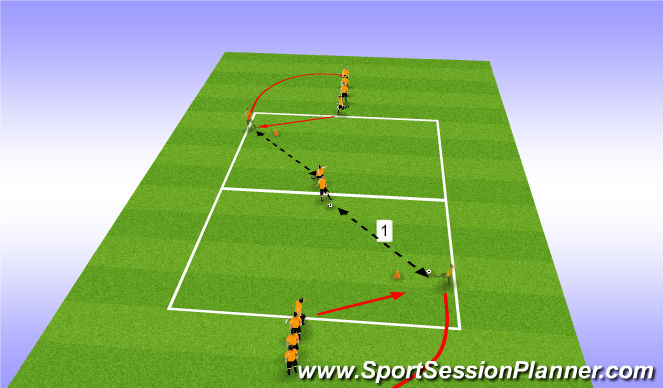 Football/Soccer Session Plan Drill (Colour): Check to recieve