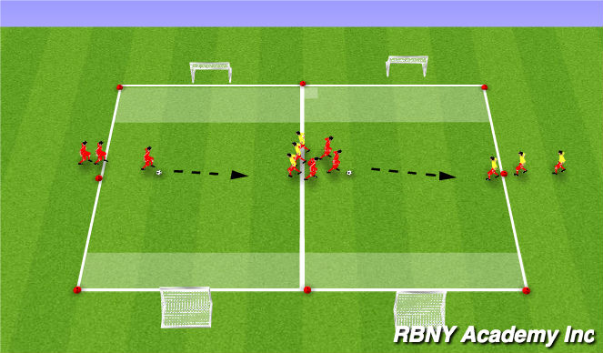 Football/Soccer Session Plan Drill (Colour): Opposed Game