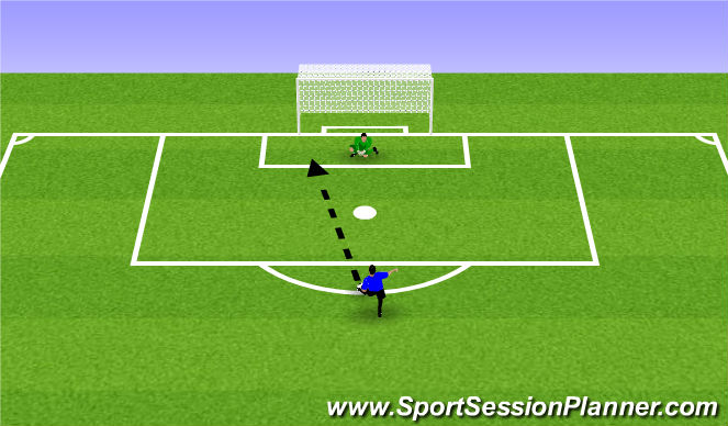 Football/Soccer Session Plan Drill (Colour): Exercise 1
