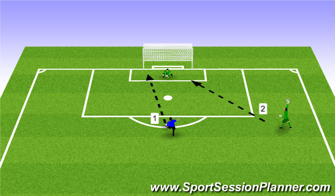 Football/Soccer Session Plan Drill (Colour): Exericise 3