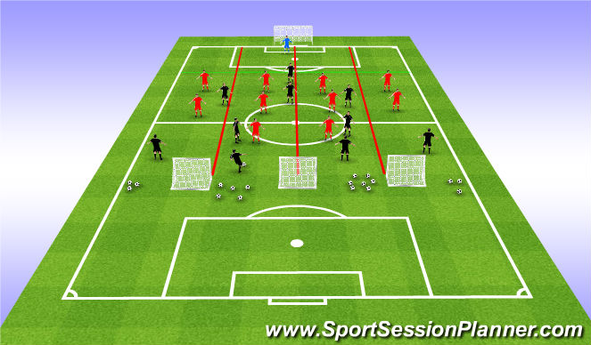 Football/Soccer Session Plan Drill (Colour): Activity 2a
