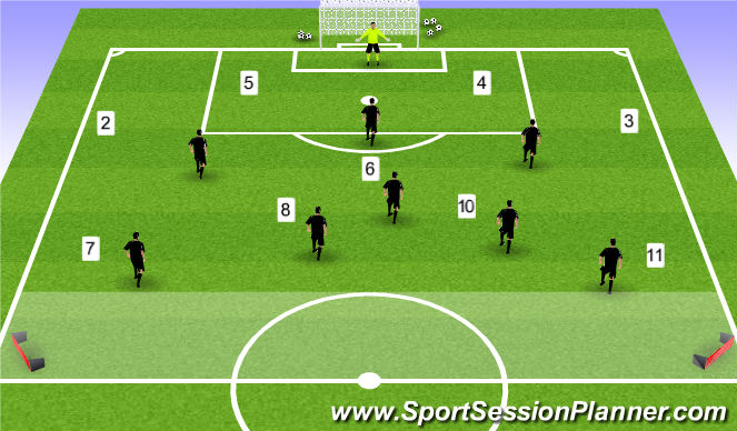Football/Soccer Session Plan Drill (Colour): Playing out