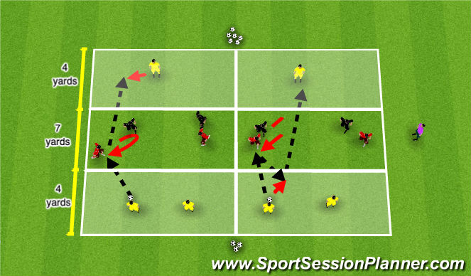 Football/Soccer Session Plan Drill (Colour): 2v2