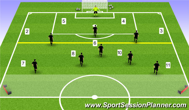 Football/Soccer Session Plan Drill (Colour): Playing out
