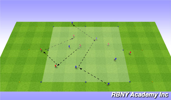 Football/Soccer Session Plan Drill (Colour): Main Activity