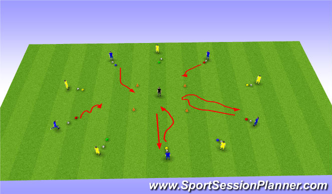 Football/Soccer Session Plan Drill (Colour): Warm up and Technical Practice