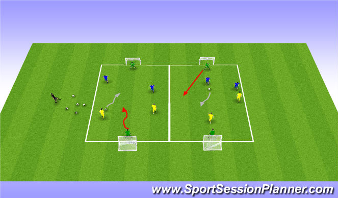 Football/Soccer Session Plan Drill (Colour): SSG