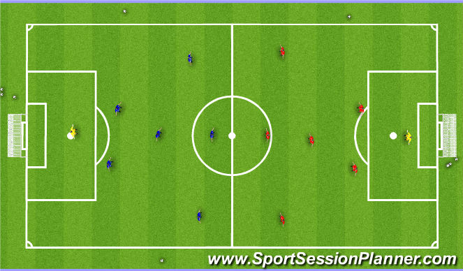 Football/Soccer Session Plan Drill (Colour): Final Game