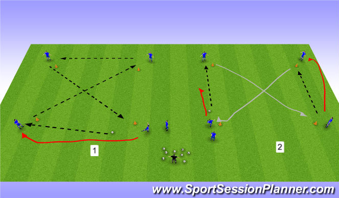 Football/Soccer Session Plan Drill (Colour): Technical Practice
