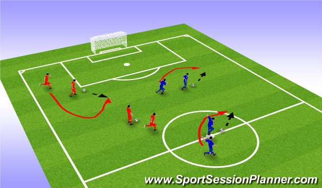 Football/Soccer Session Plan Drill (Colour): Tech.  Activity
