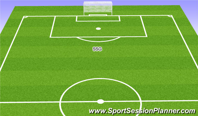 Football/Soccer Session Plan Drill (Colour): SSG