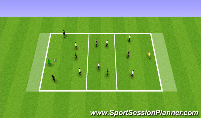 Football/Soccer Session Plan Drill (Colour): Screen 3