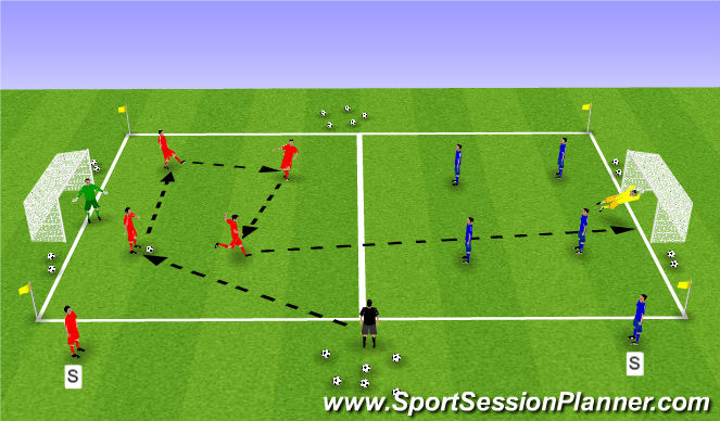 Football/Soccer Session Plan Drill (Colour): Analytical