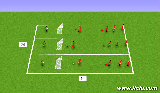 Football/Soccer Session Plan Drill (Colour): Arrival Activity