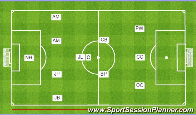 Football/Soccer Session Plan Drill (Colour): Line-Up