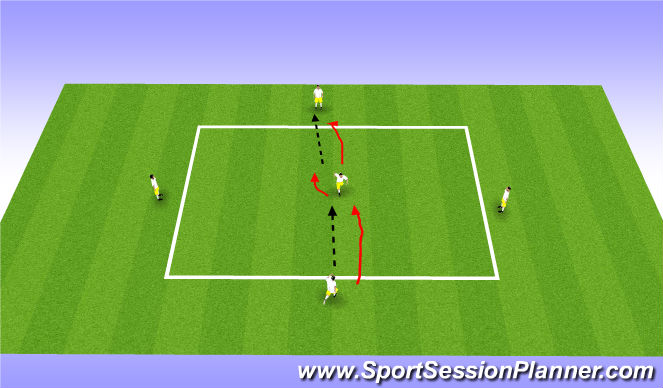 Football/Soccer Session Plan Drill (Colour): Ignition