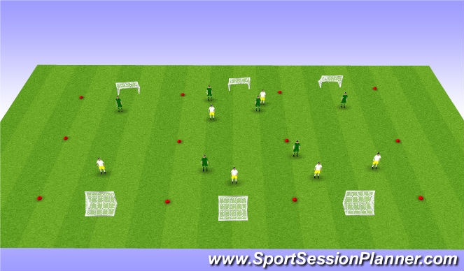 Football/Soccer Session Plan Drill (Colour): Small Sided