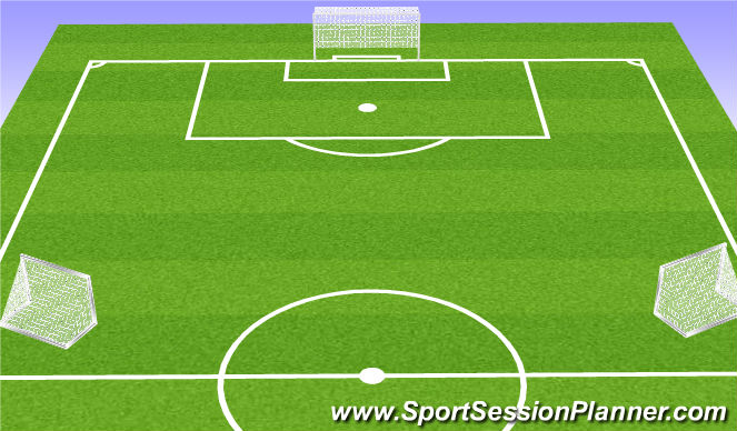Football/Soccer Session Plan Drill (Colour): Unconditioned