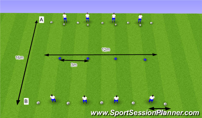 Football/Soccer Session Plan Drill (Colour): O11 - W39 (2) - H3 Snel voetenwerk