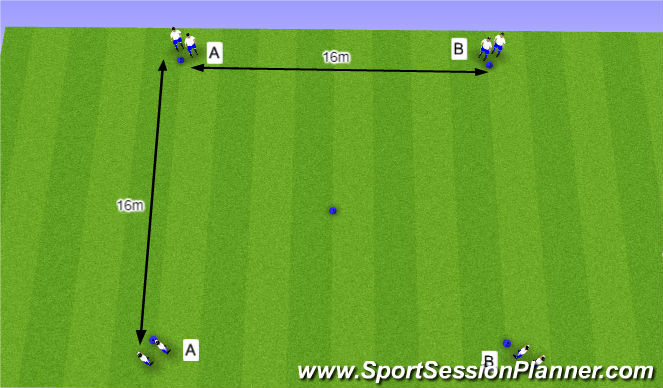 Football/Soccer Session Plan Drill (Colour): O11 - W39 (2) - H4 Halve draaien