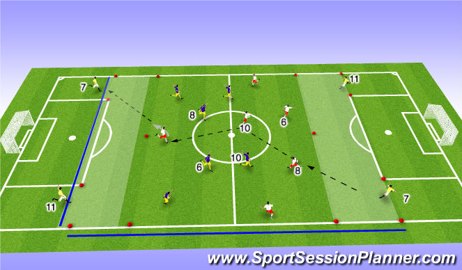 Football/Soccer Session Plan Drill (Colour): WARM UP/ Intenttional free play
