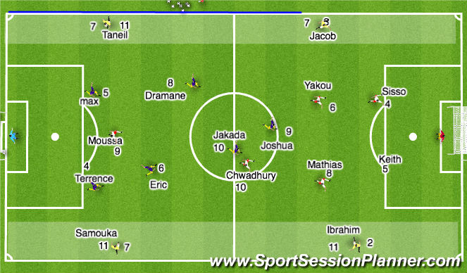 Football/Soccer Session Plan Drill (Colour): Practice 1