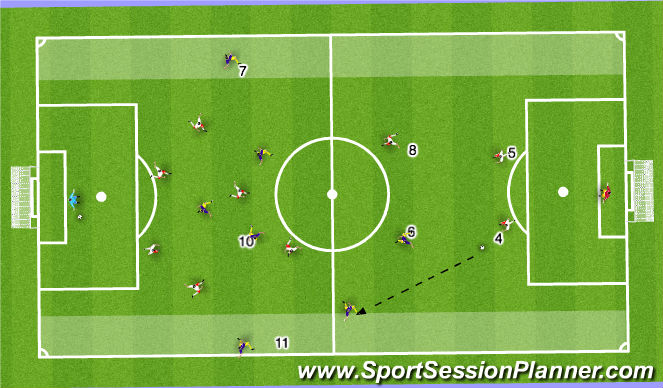 Football/Soccer Session Plan Drill (Colour): GAME