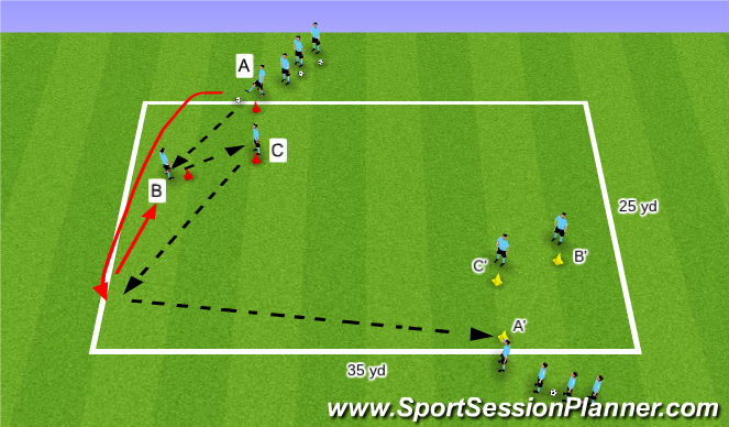 Football/Soccer Session Plan Drill (Colour): Warmup - Overlap and Cross
