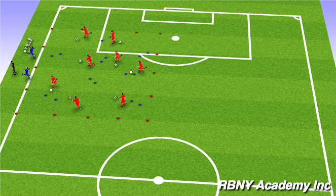 Football/Soccer Session Plan Drill (Colour): Gate Game - RWB