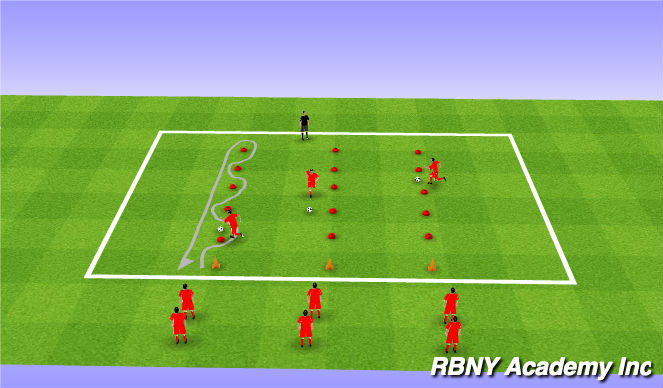 Football/Soccer Session Plan Drill (Colour): Dribbling Race