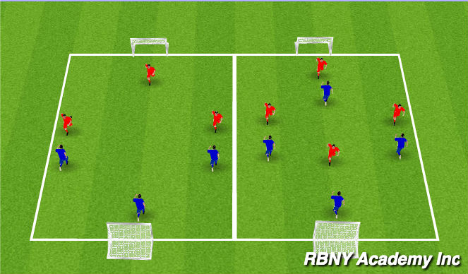Football/Soccer Session Plan Drill (Colour): Small Sided Games