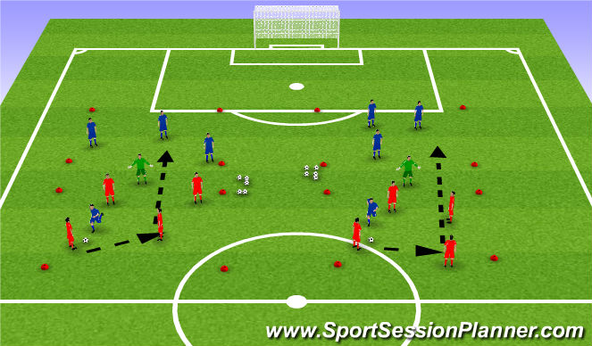 Football/Soccer Session Plan Drill (Colour): Initial Game