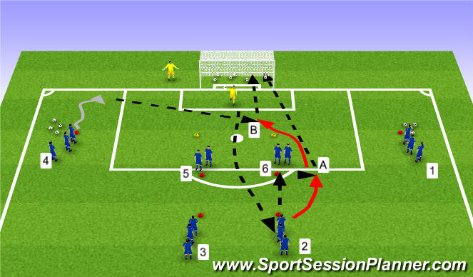 Football/Soccer Session Plan Drill (Colour): Analytical