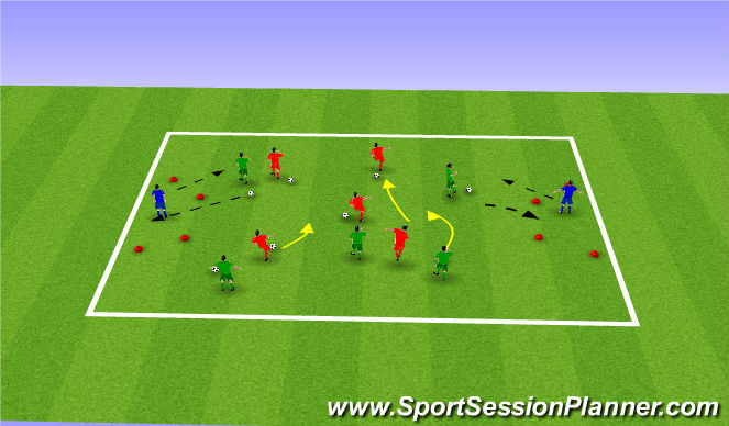 Football/Soccer Session Plan Drill (Colour): Warmup