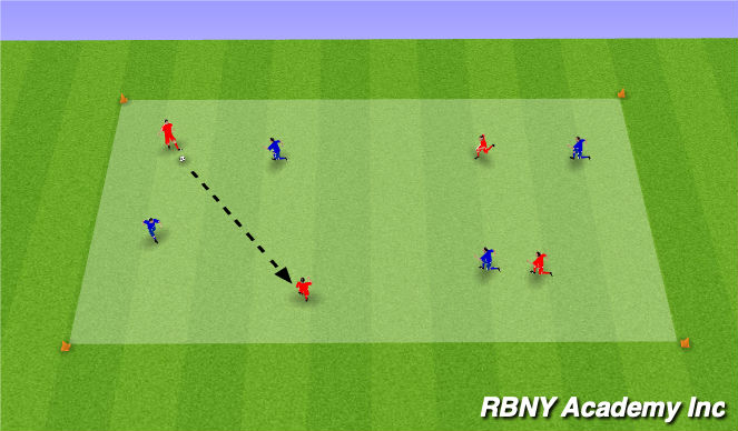 Football/Soccer Session Plan Drill (Colour): Conditioned game/ Possesion
