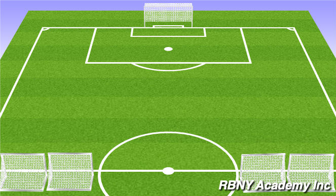 Football/Soccer Session Plan Drill (Colour): Scrimmage