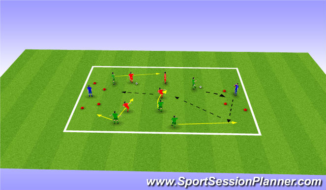 Football/Soccer Session Plan Drill (Colour): Small Sided Activity