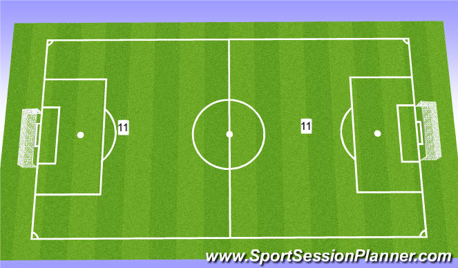 Football/Soccer Session Plan Drill (Colour): Screen 4