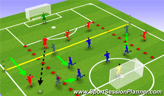 Football/Soccer Session Plan Drill (Colour): Screen 2