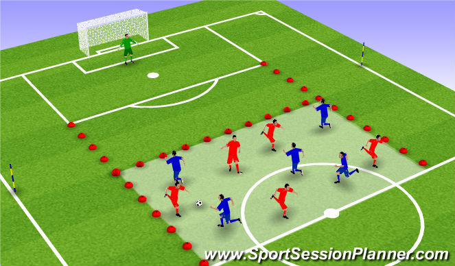 Football/Soccer Session Plan Drill (Colour): Screen 1