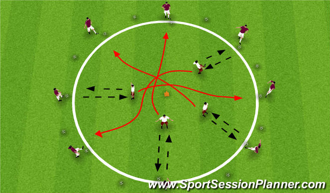 Football/Soccer Session Plan Drill (Colour): Warm-Up