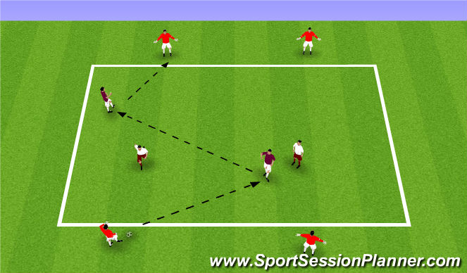 Football/Soccer Session Plan Drill (Colour): Main-Theme (Fully Opposed)