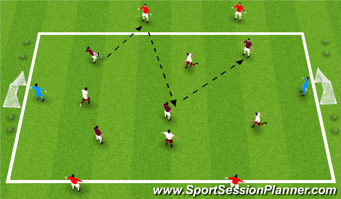Football/Soccer Session Plan Drill (Colour): Conditioned Game